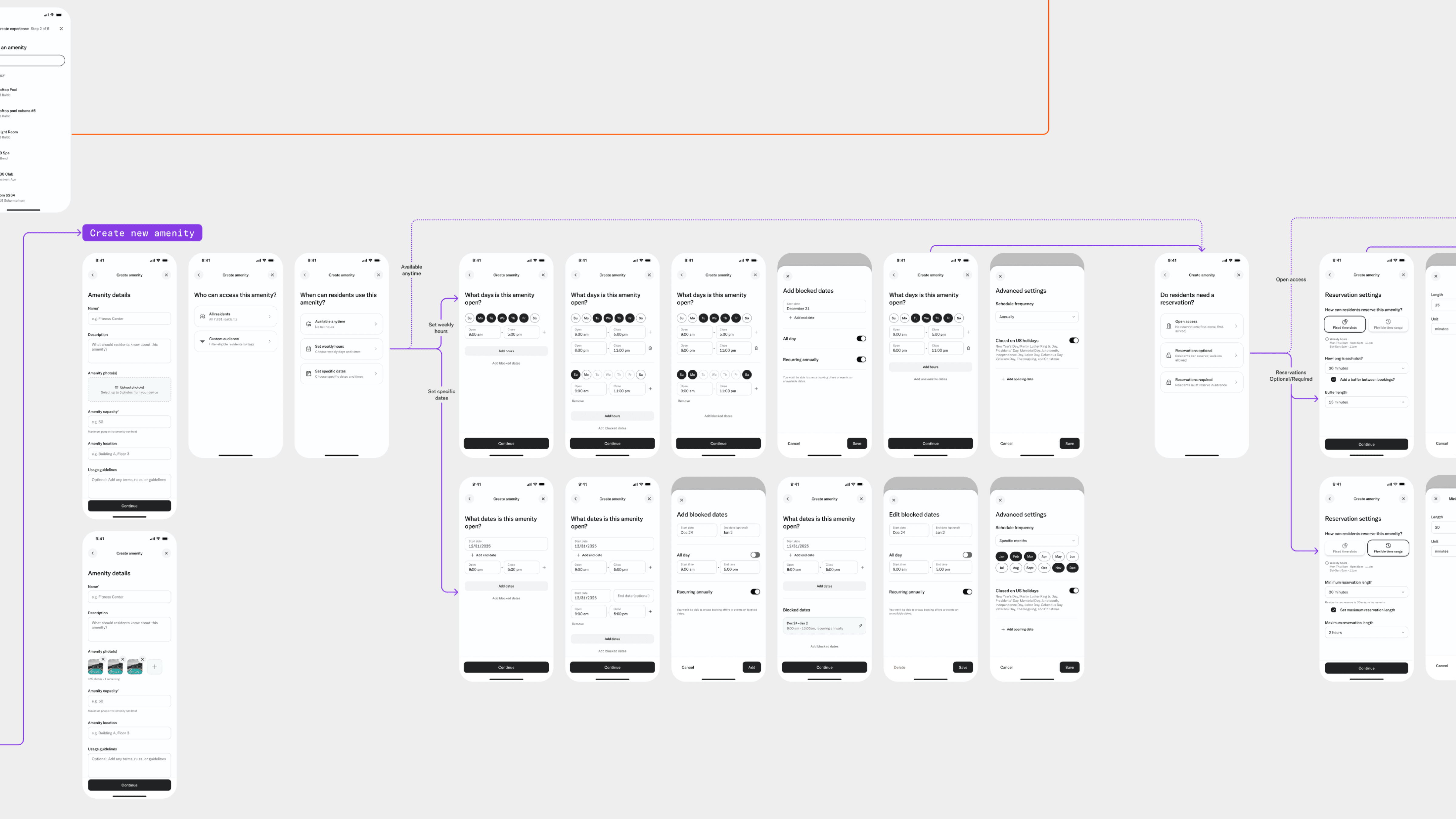 Create new amenity flow map for details, access, scheduling, reservations, and advanced settings